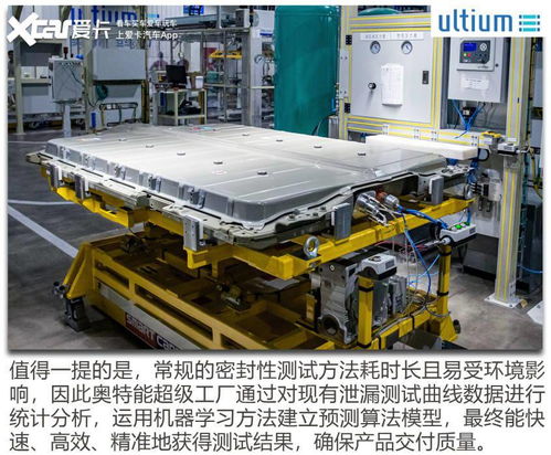 全面电动化的基石 上汽通用汽车Ultium奥特能超级工厂投产